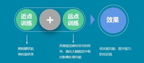 长兴家长必读 互联网数据服务如何守护孩子的数字未来