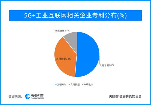 打造5G工业互联网升级版 广东工业互联网企业数量领跑全国