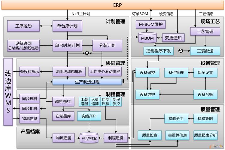 互联网+大数据+5G 杭叉集团打造未来工厂，引领互联网数据服务新纪元