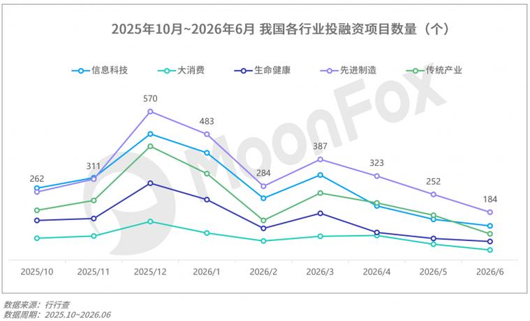 2026年Q2移动互联网行业数据研究报告 AI原生与全域互联开启新增长周期